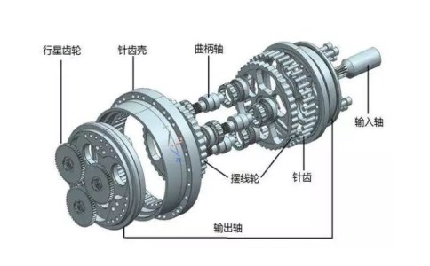 �C���p�ٙC(j��)