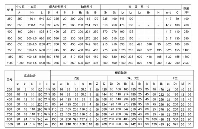 �C���p�ٙC