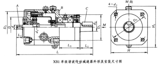 諧波減速機