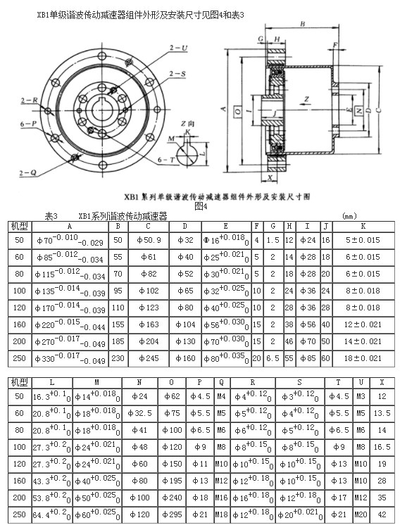 XB1單級諧波傳動減速機組件外形及安裝尺寸