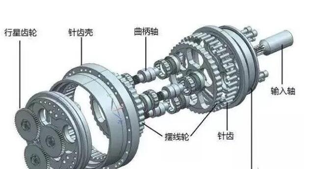 �C���p�ٙC��ʲô��ʧЧ�أ�